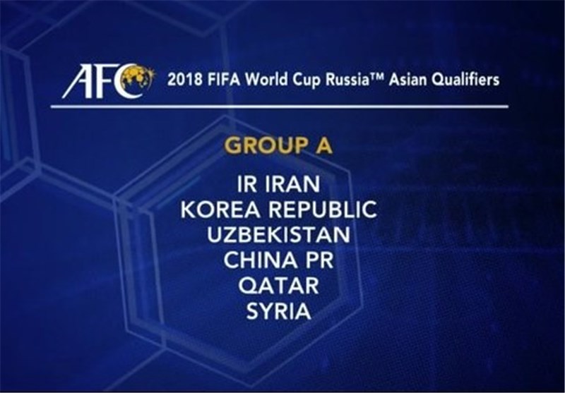 قرعه‌کشی ایران - انتخابی جام جهانی