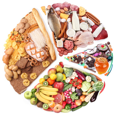 مواد مغذی ویتامین یا پروتئین, کدام مواد مغذی محافظ